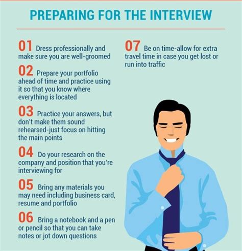 5 tips for a successful job interview.